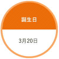 名前：誕生日