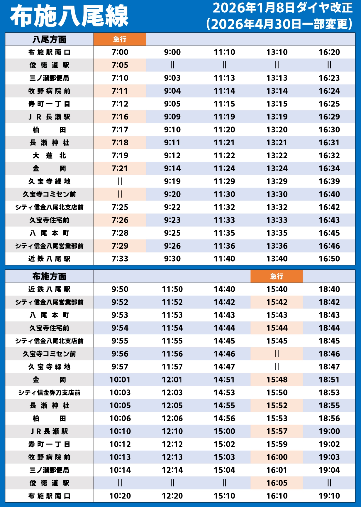 布施八尾線時刻表
