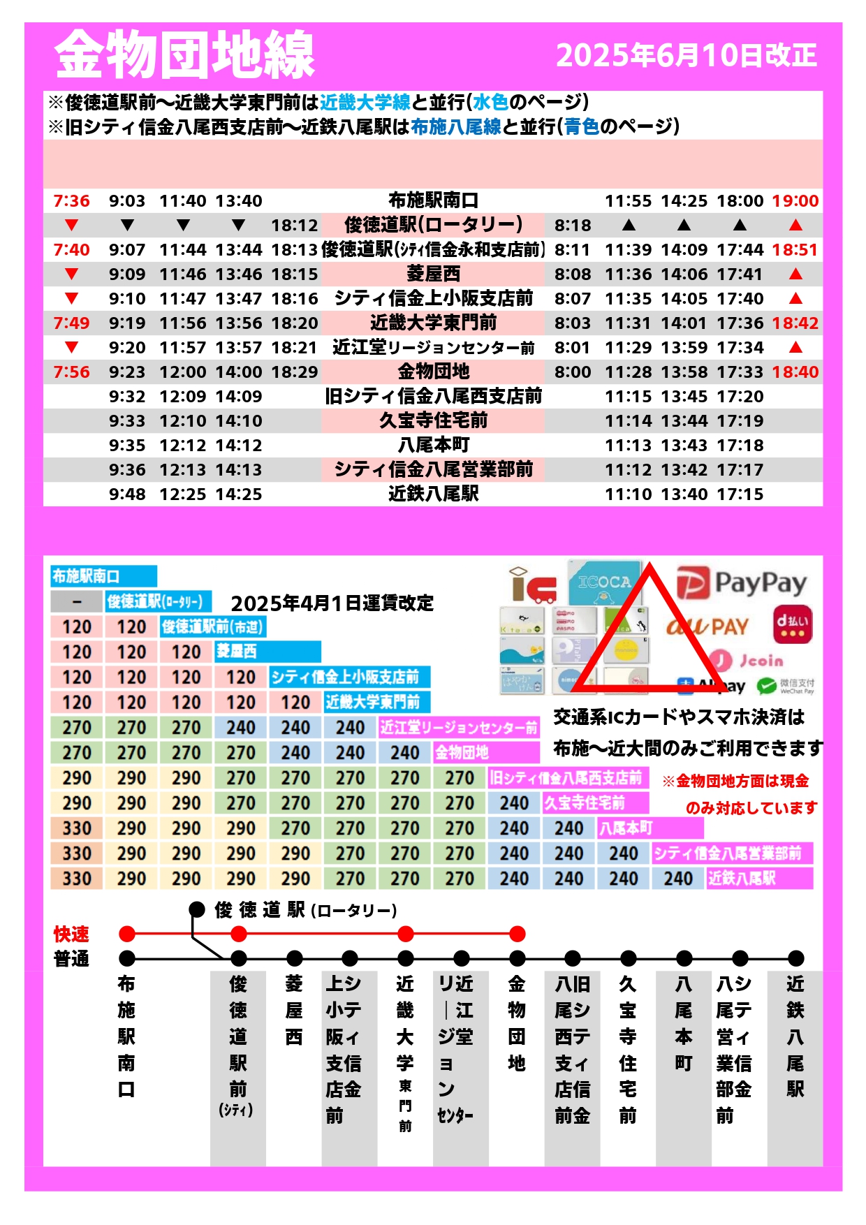 金物団地線