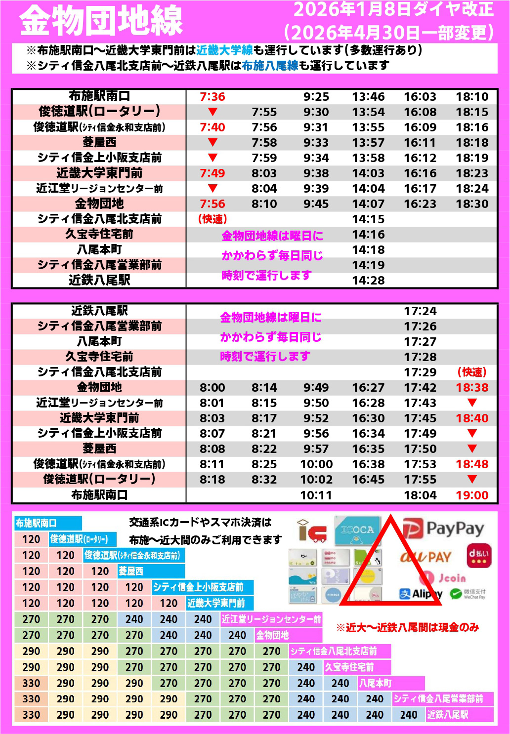 金物団地線
