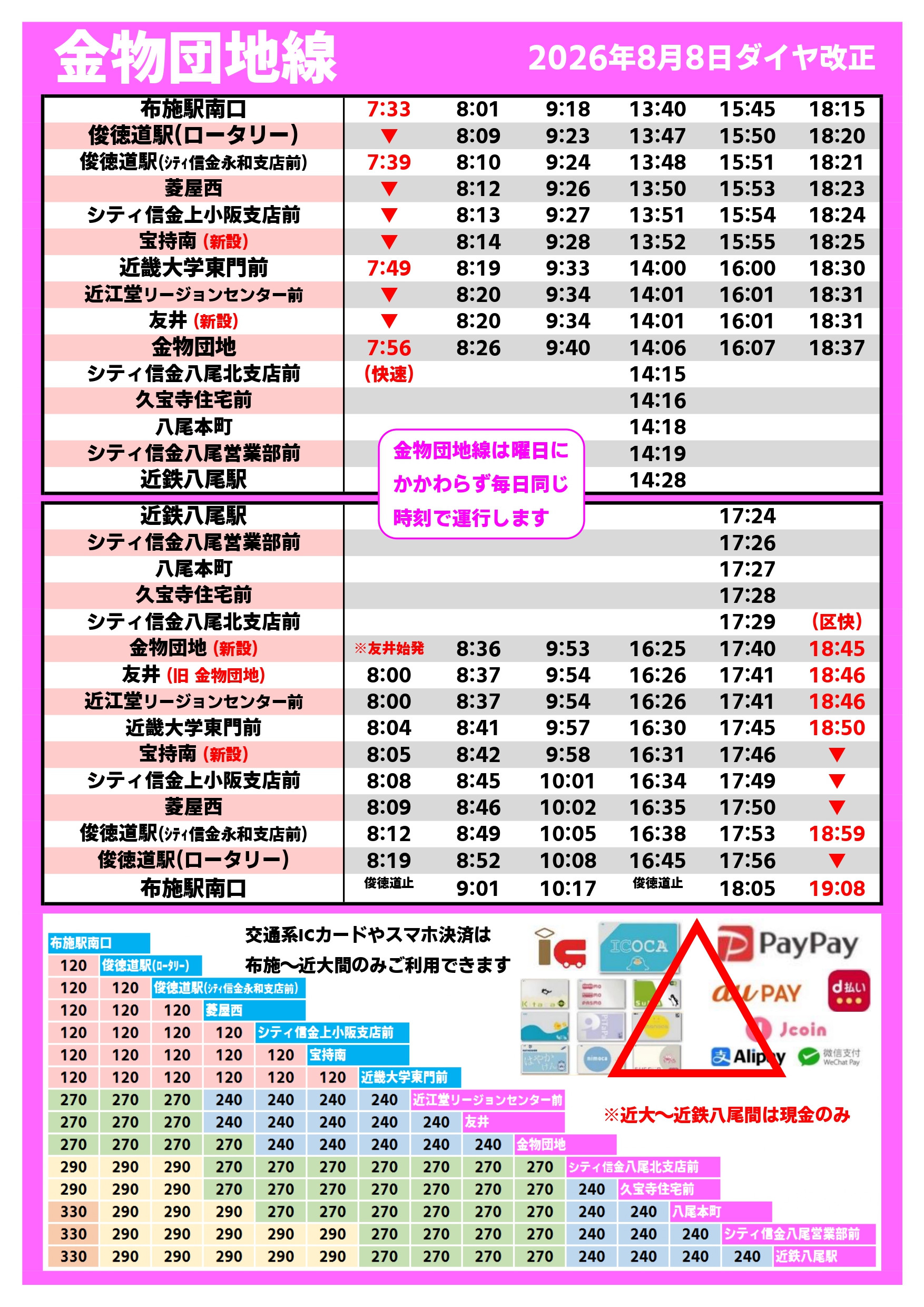 金物団地線