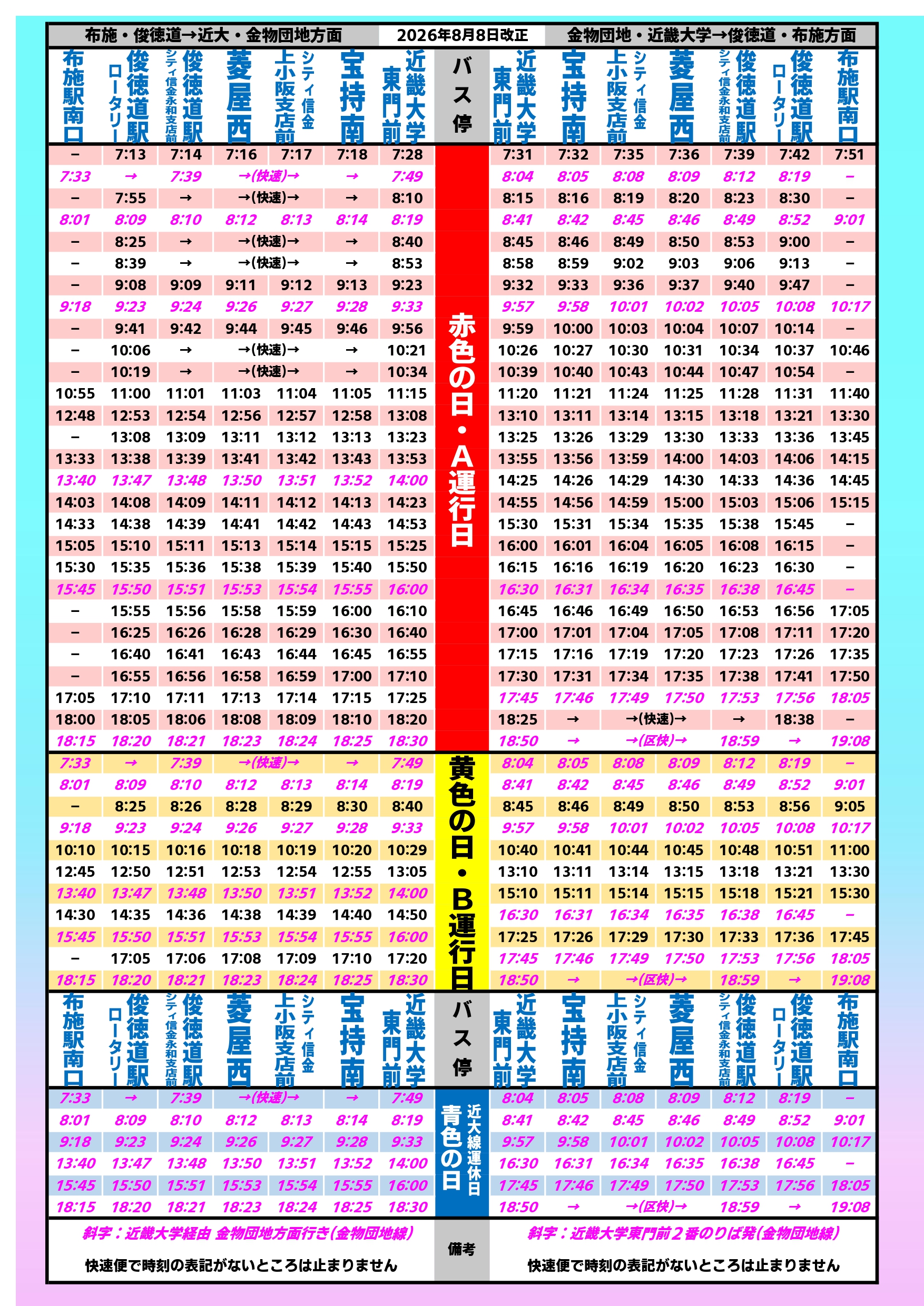 近畿大学線
