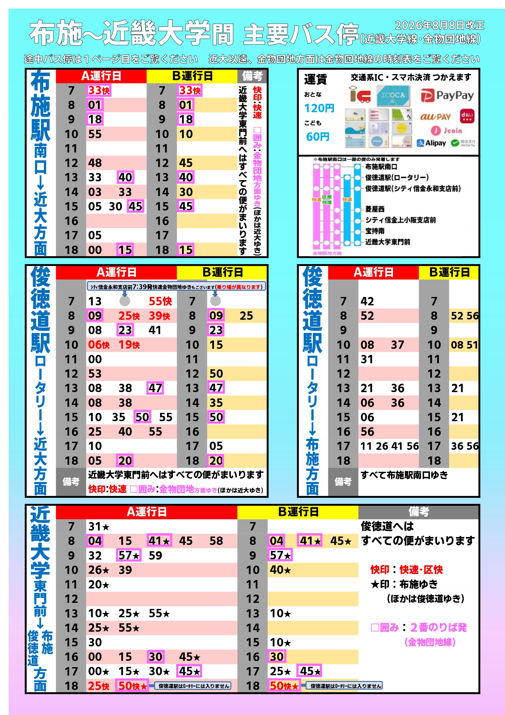 近畿大学線
