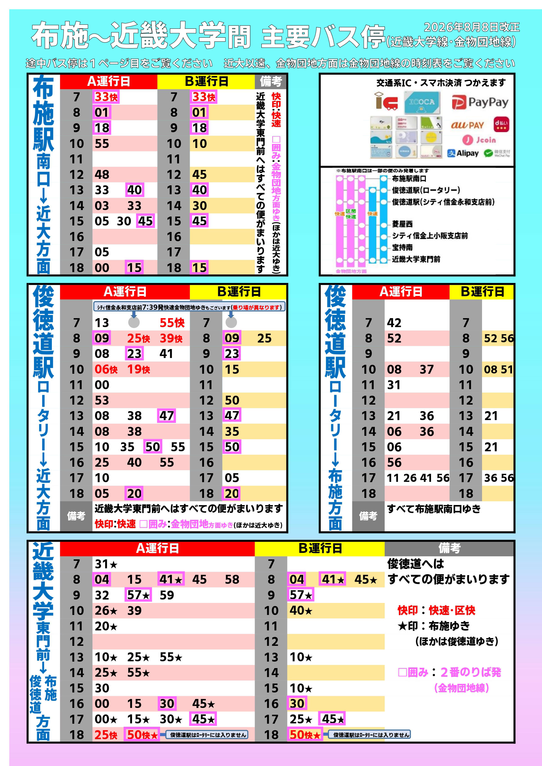 近畿大学線